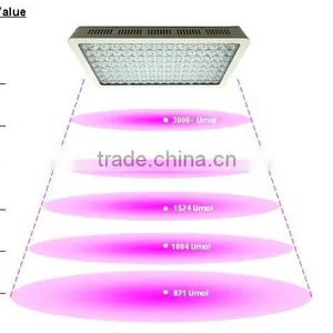 LED Grow Light Full Spectrum Plant Light for Hydroponic Indoor Plant Veg&bloom (White) thumbnail-1