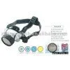 LED Headlamps(33LED) thumbnail-1