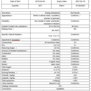 COA of sorbitol-EP