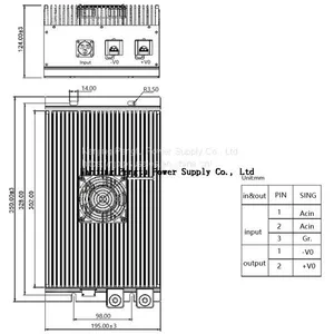 PAH-G Series Factory Direct 2500w Power Supply thumbnail-2