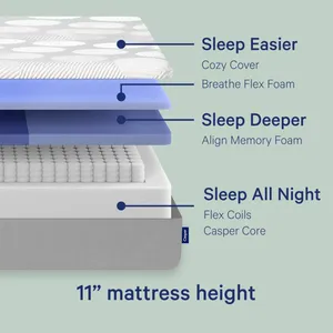 Memory Foam Mattress-Original Hybrid thumbnail-1