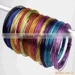 Enameled Wire thumbnail-1