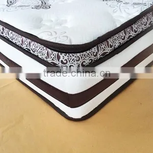 Mildew Prevent Elite Firm Pillow Top Pocket Spring Mattress for Importer thumbnail-5