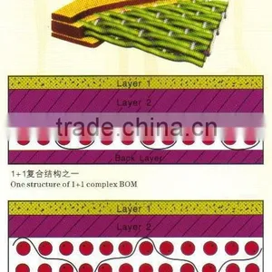 Hot Sale Press Felt For Paper Making Machine thumbnail-1
