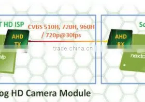 4CH Security Camera Full Form Smart Security System Cctv Camera Wireless Ahd Dvr Kit thumbnail-5