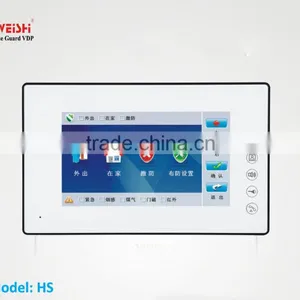 Multi Apartments Building Intercom Intercom System thumbnail-4