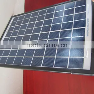 8-10W Smart Home Application Solar Panel thumbnail-4