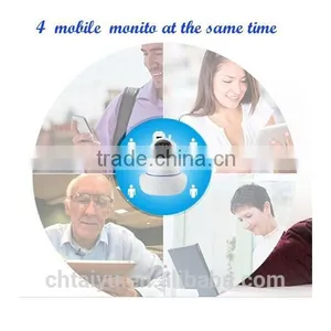 3G SIM Card IP Camera . Wirless IP Camera Ip/network Camera &p2p CCTV Camera thumbnail-2