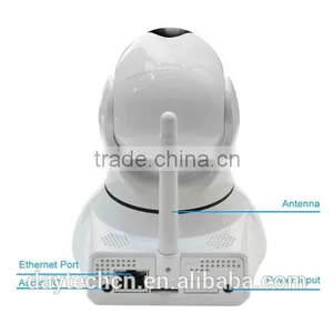 WI-FI Network Pan Tilt IP Security Spy Video Wireless Monitor Camera thumbnail-4