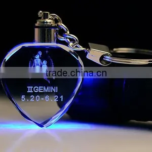 New Printing Metal Key Chains thumbnail-1