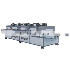 TM-IR750 Stainless Steel Heat Pipe Drying Tunnel Oven thumbnail-1