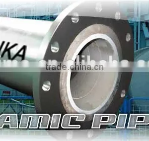 Ceramic Lining Stainless Steel Pipe thumbnail-1