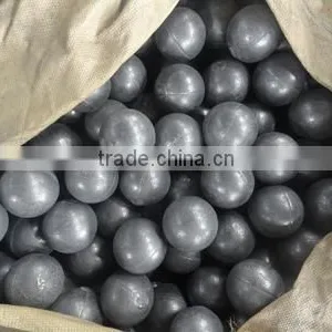 Factory Price Steel Grinding Media Ball/forged and Cast Grinding Balls thumbnail-2