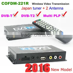COFDM-221R AV 1080P Transmission Cofdm Wireless Video Transmitter thumbnail-4