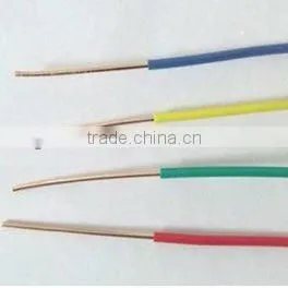 0.75mm Single Core Copper Cable Wire 500V in Electrical Equipment and Supplies thumbnail-1