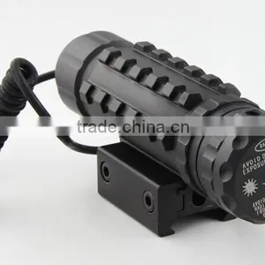 IMAGINE Red Dot Laser Sight Wholesale Rifle Scopes for Gun Hunting thumbnail-3
