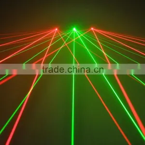 2016 New Product Lanling Trifan Multi Beautiful Effect Stage Laser Light thumbnail-3