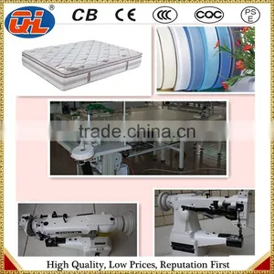 2015 New Sewing Machine for Mattress Tape Edge Machine thumbnail-1