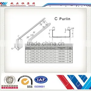 Low Cost Galvanized z Purlin Manufacturers in Dubai Ajman/u Shape Steel Beam thumbnail-2