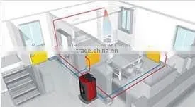 Pellet Boiler Stove thumbnail-5