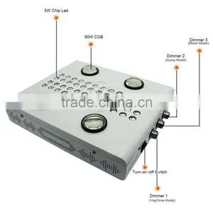 600W Adjustable Spectrum Grow Light, Shenzhen 5W Led Grow Light Epistar thumbnail-2