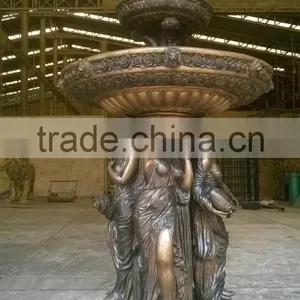 Bronze Water Fountain, Bronze Yard Water Fountain thumbnail-6