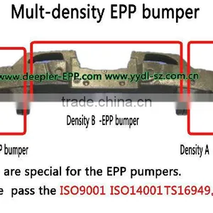 Mult-density EPP Pumper thumbnail-1
