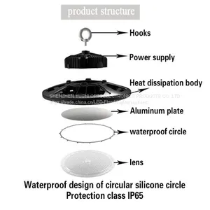 200W UFO LED Industrial Chandelier,High Bay Light, 400W HPS/MH Bulbs Equivalent, 25200lm, Waterproof, Daylight White, thumbnail-2
