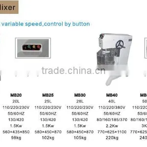 New Design High Quality B Series Food Mixer thumbnail-4