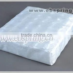High Quality Furniture Hardware Sofa Spring Unit thumbnail-1