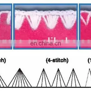 38-2shell Stitch Machine thumbnail-2