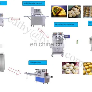 12 Months Warranty Engineer Can Service Overseas Best Selling Encrusting Machine for Maamoul Moon Cake thumbnail-3