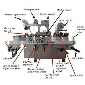 High Speed 300 Cuts per Minute Paper Label Punching Machine thumbnail-5