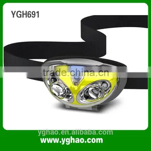 Flashlight Mini Headlamp With Red Light thumbnail-1