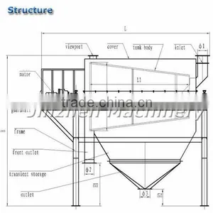 Customize Portable Trommel Screen /shale Shaker Screen thumbnail-2
