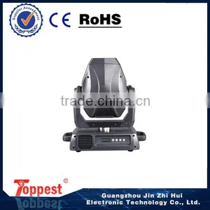 Spotlight Led Led Spotlights 60 Led Spotlight thumbnail-5
