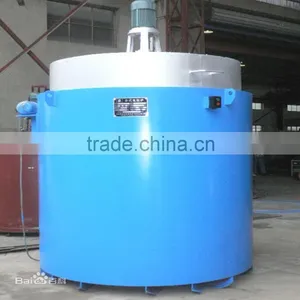 CLZ Series Pit Type Vacuum Resistance Furnace thumbnail-3