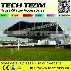 Our Successful Truss System Case From Bangladesh Customer thumbnail-4