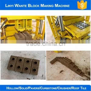 Full Automatic Clay Brick Production Line Fully Automatic Clay Bricks Making Machine thumbnail-5