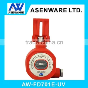 Gold Detector Price Flame Detector UV IR thumbnail-3