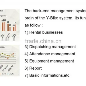 EKEMP Electric Urban Bike thumbnail-5