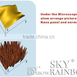 Aluminum Composite Panel Nano Aluminium thumbnail-1