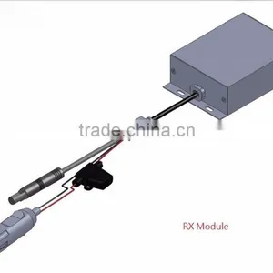 Wireless Car Rear View Camera thumbnail-3