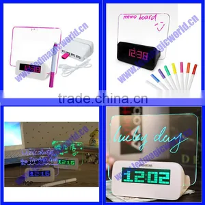 New Gift Items Innovative Products 2016 thumbnail-1
