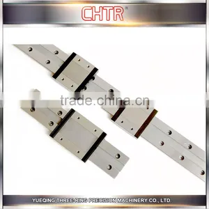 2017 China Factory Wholesale Miniture Brh20A Linear Guide -TRW15H thumbnail-1
