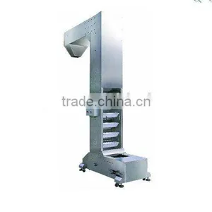 2015 New Type z Type Bucket Conveyor (TX) thumbnail-1