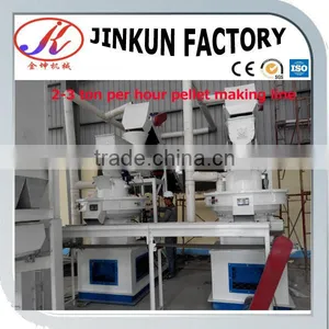 Efficient Centrifugal Complete Pellet Making Line for Wood Chips,sawdust,straw,waste Paper Etc. thumbnail-1