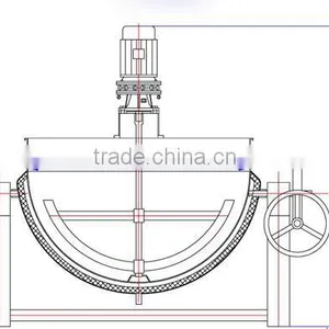Stainless Steel Food Steam Double Jacketed Kettle thumbnail-6