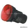 Sell Indicator thumbnail-1