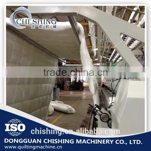 New Things for Selling High Quality Industrial Quilting Machine High Demand Products in Market thumbnail-1
